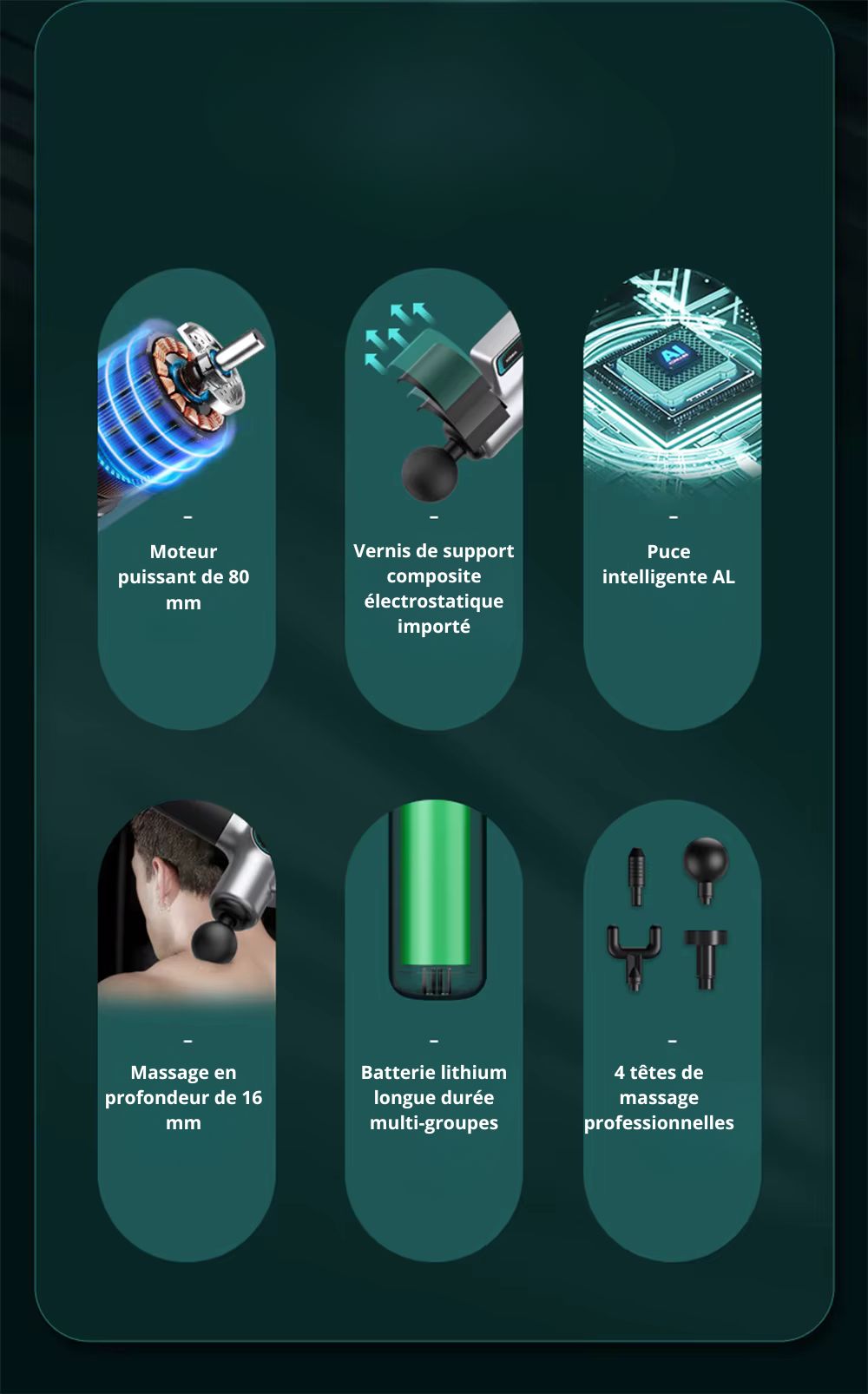 Pistolet De Massage Noir ou gris 1 Tête