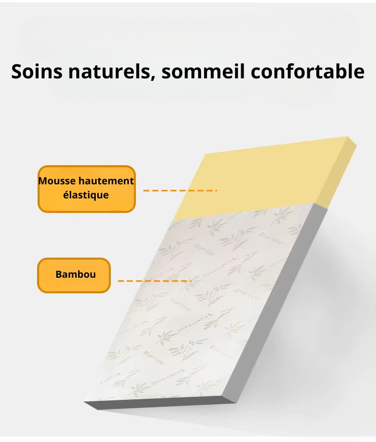 Surmatelas Orthopédique Confortable Motif Bamboo