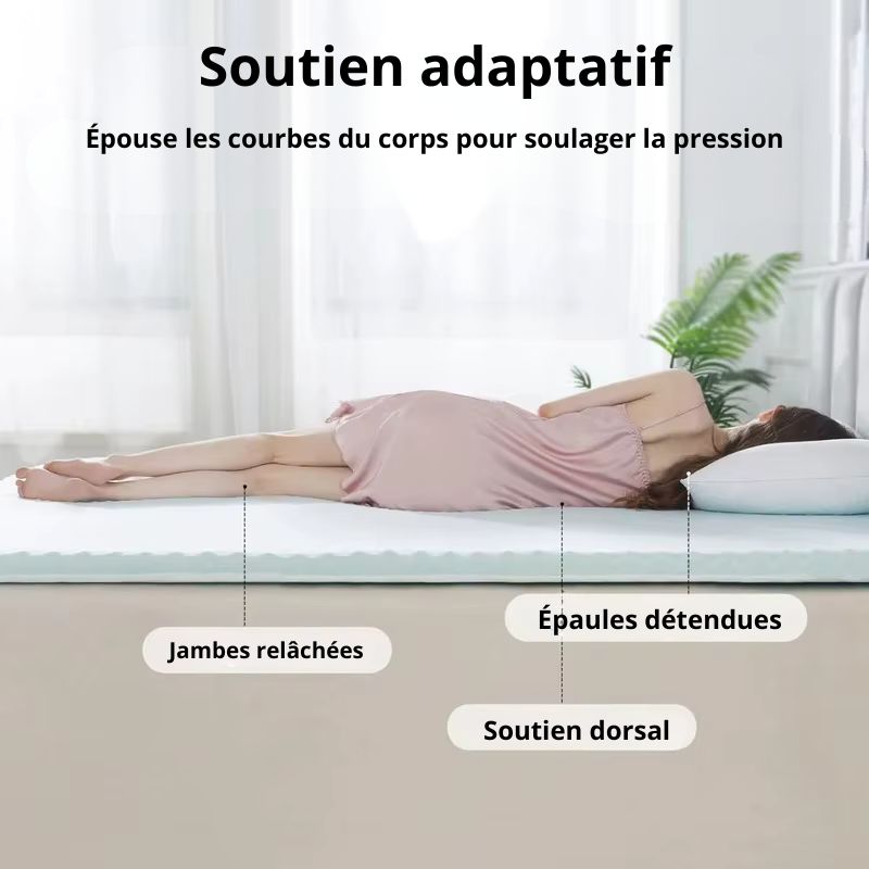 Surmatelas Orthopédique bleu clair alvéolé