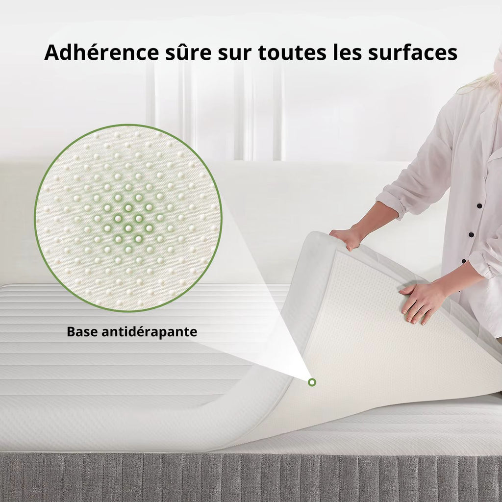Surmatelas Orthopédique Confortable blanc