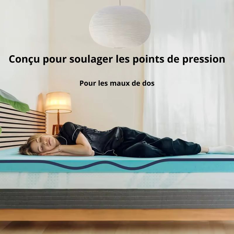 Surmatelas Orthopédique Confortable Bleu