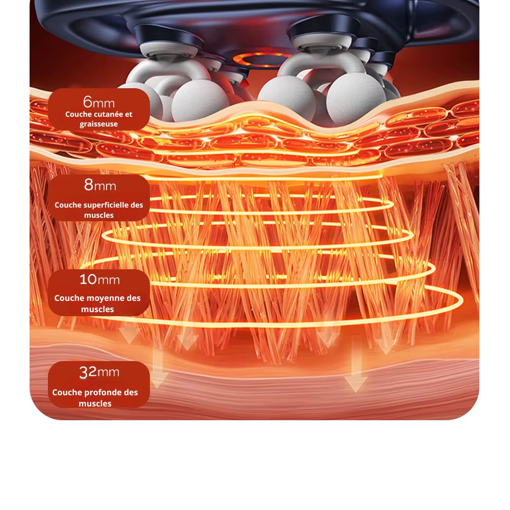 Pistolet De Massage Musculaire à 12 Tête Gamme De Couleurs