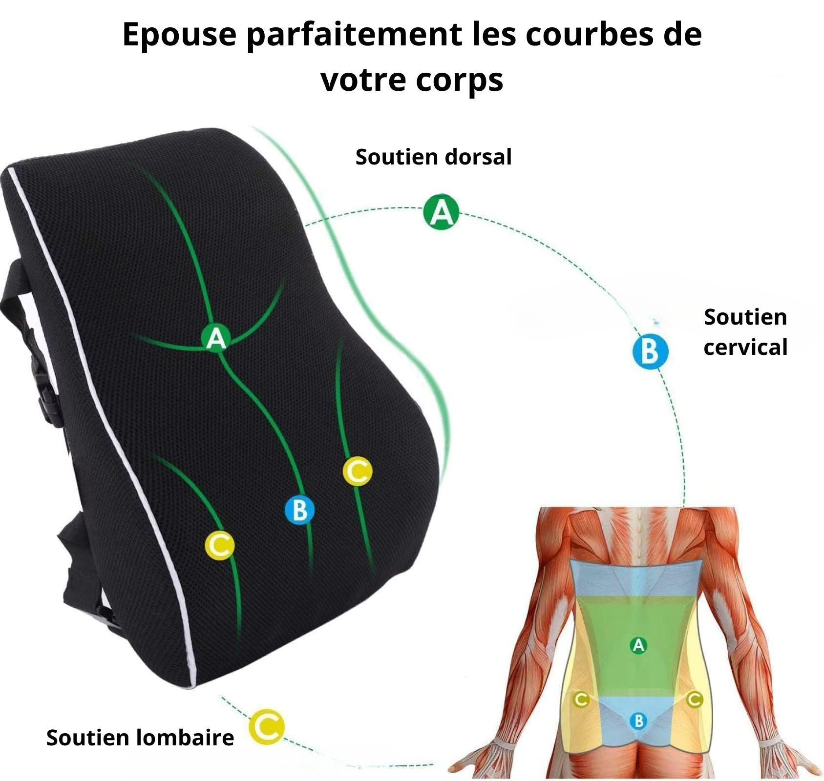 Coussin Lombaire Ergonomique Noir