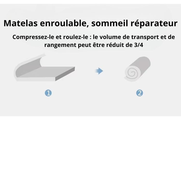 Surmatelas Orthopédique Confortable Motif Bamboo