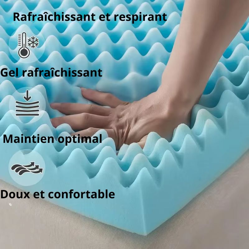 Surmatelas Orthopédique bleu clair alvéolé