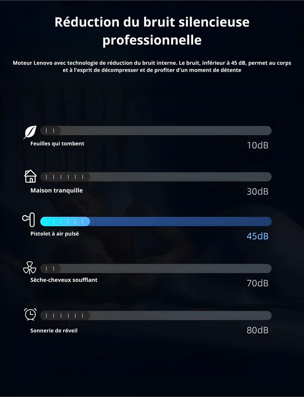 Pistolet De Massage Musculaire 1 Tête Bleu Ou Gris