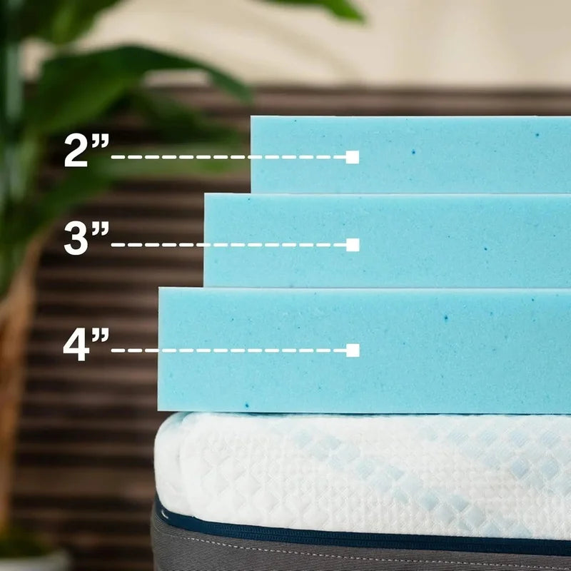 Surmatelas Orthopédique Confortable Bleu