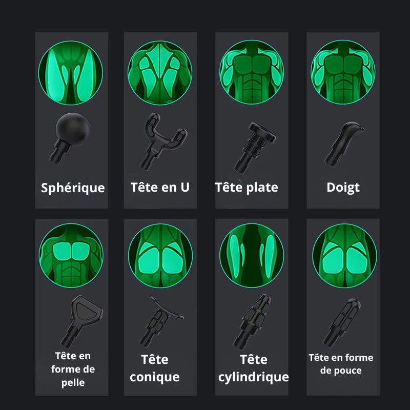 Pistolet De Massage Musculaire Noir 1 Tête