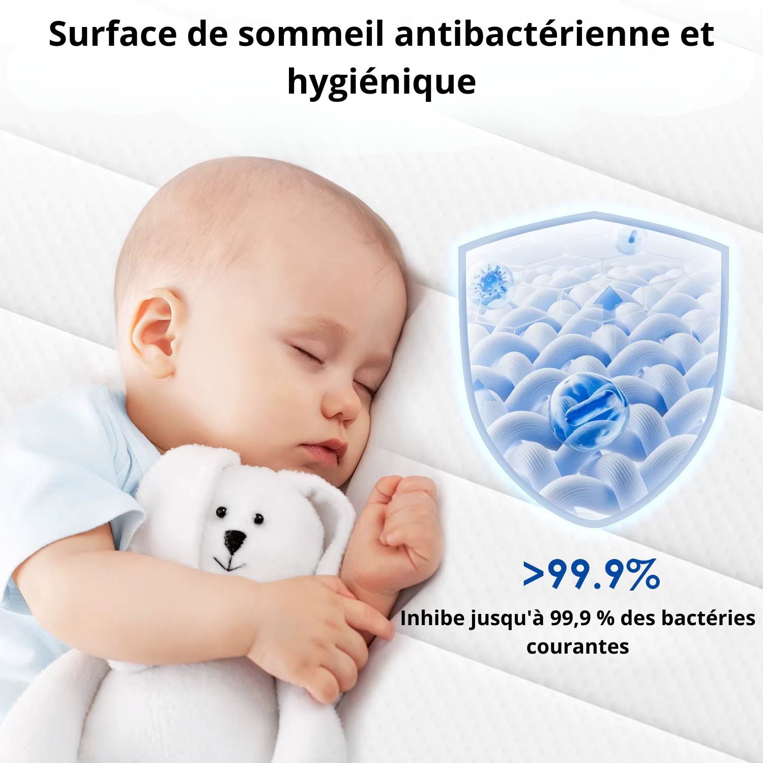 Surmatelas Orthopédique Confortable Blanc