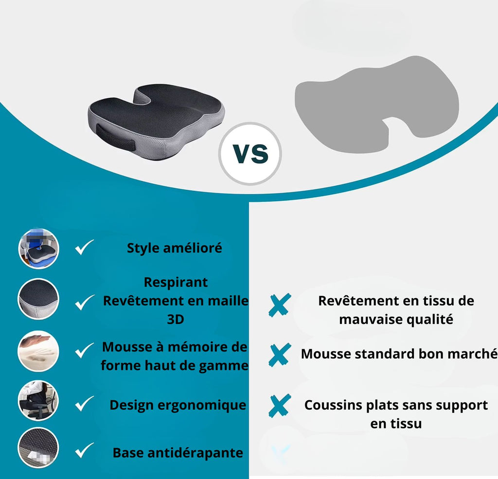 Coussin Lombaire Ergonomique