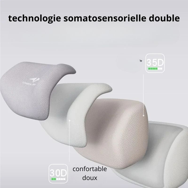 Appui-Tête Ergonomique Pour Chaise De Bureau